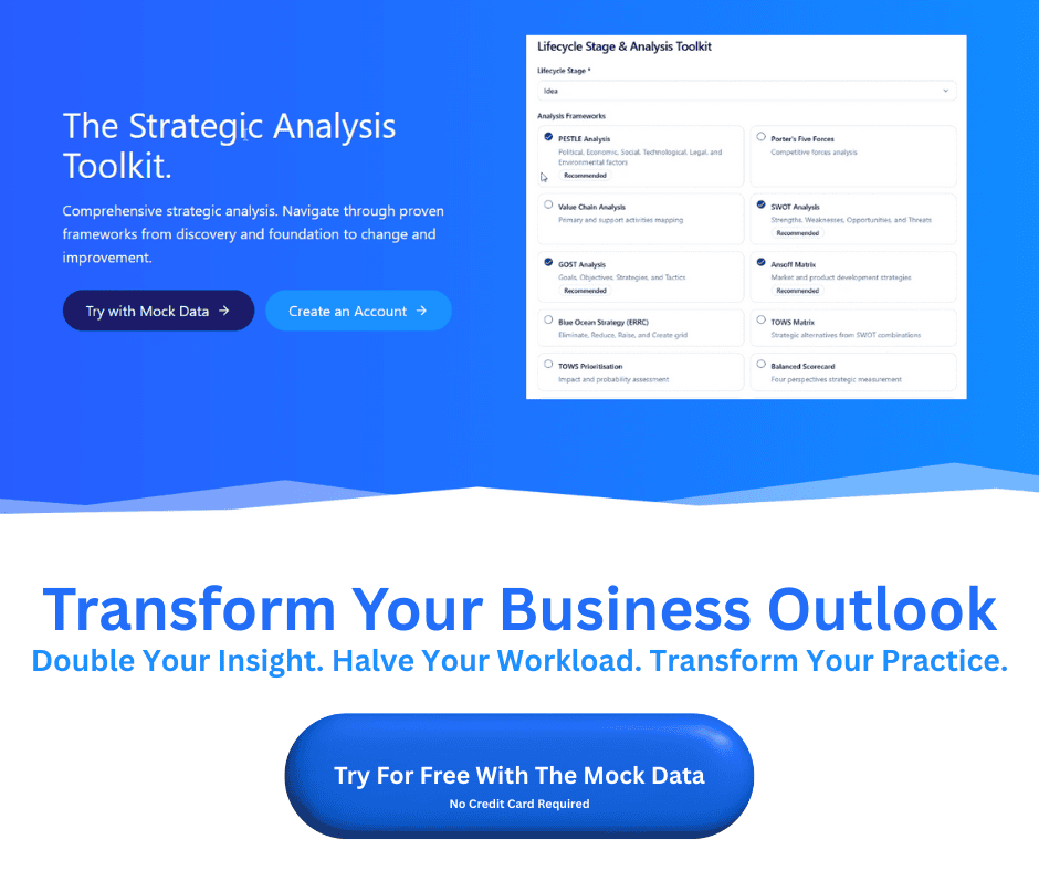 Strategic analysis toolkit for business transformation.