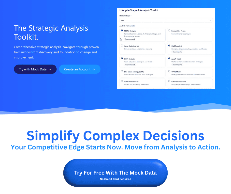 Strategic analysis toolkit to simplify complex decisions.