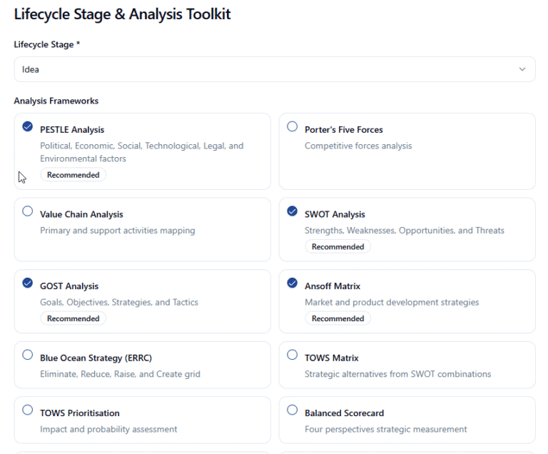 Lifecycle Stage Toolkit with analysis frameworks options.