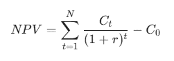 Net Present Value formula equation