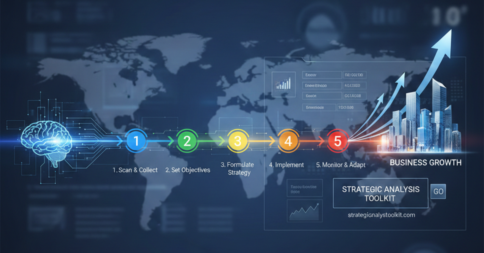 Five-step strategy for business growth process illustration.
